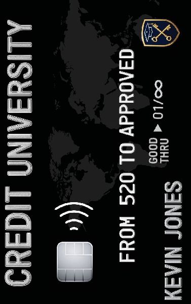 Credit University