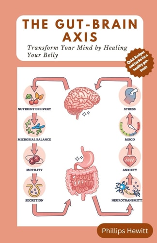 The Gut-Brain Axis Transform Your Mind by Healing Your Belly