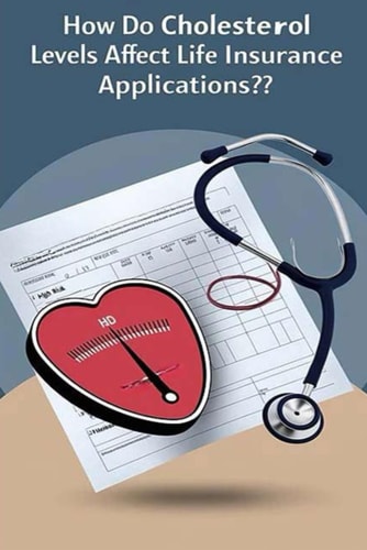 How Do Cholesterol Levels Affect Life Insurance Applications? Insurance Companies Set Acceptable Cholesterol Levels for Life Insurance Because this is a Way to Assess General Health. We Share Scores and how to Lower Them.