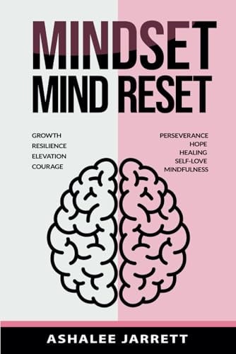 Mindset Mind Reset