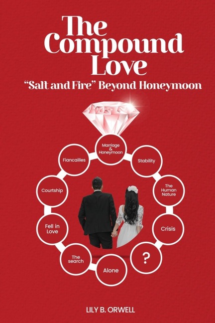 The Compound  Love: Salt and FireBeyond Honeymoon