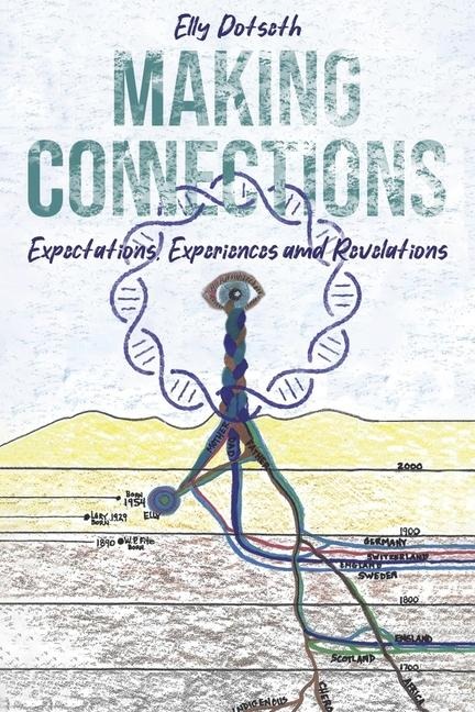 Making Connections: Expectations, Experiences and Revelations