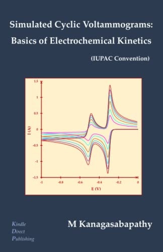 Simulated Cyclic Voltammograms Basics of Electrochemical Kinetics