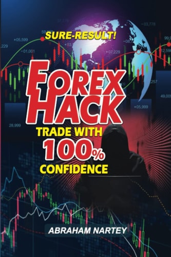 Forex Hack Trade with 100% Confidence