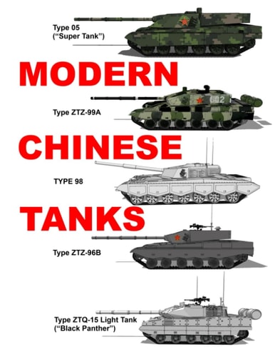 Modern Chinese Tanks Printed Full Size in COLOR