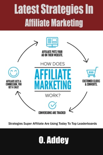 Latest Strategies in Affiliate Marketing Real Estate Investing
