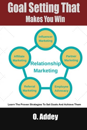 Goal Setting That Makes You Win Learn The Proven Strategies To Set Goals And Achieve Them