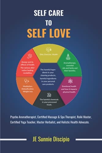Self Care to Self Love