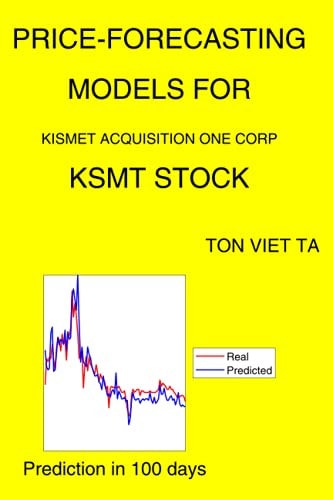 Price-Forecasting Models for Kismet Acquisition One Corp KSMT Stock