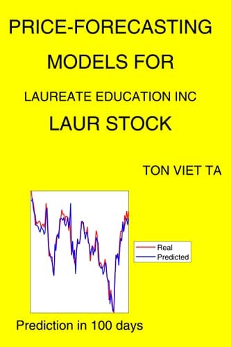 Price-Forecasting Models for Laureate Education Inc LAUR Stock