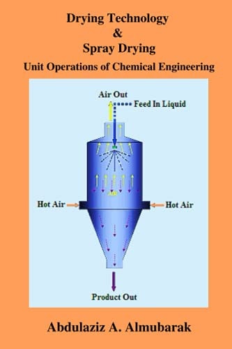 Drying Technology & Spray Drying Unit Operations of Chemical Engineering