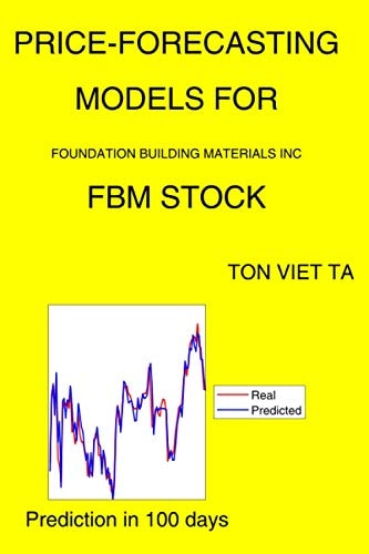 Price-Forecasting Models for Foundation Building Materials Inc FBM Stock