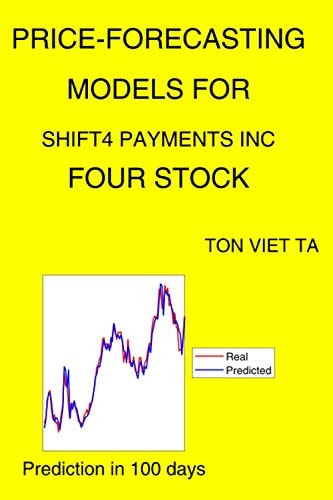 PRICE-FORECASTING MODELS FOR SHIFT4 PAYMENTS INC FOUR STOCK.