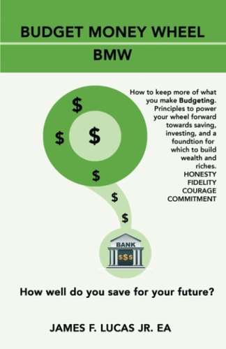 Budget Money Wheel BMW