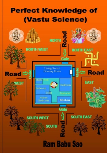 Perfect Knowledge of (Vastu Science)