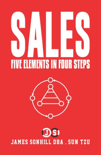 Sales Five Elements in Four Steps