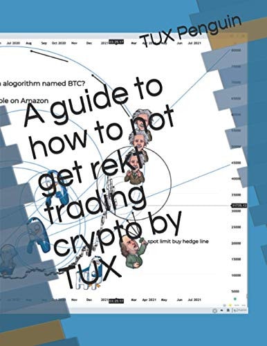 A Guide to how to Not Get Rekt Trading Crypto by TUX