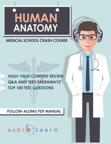 Human Anatomy Medical School Crash Course