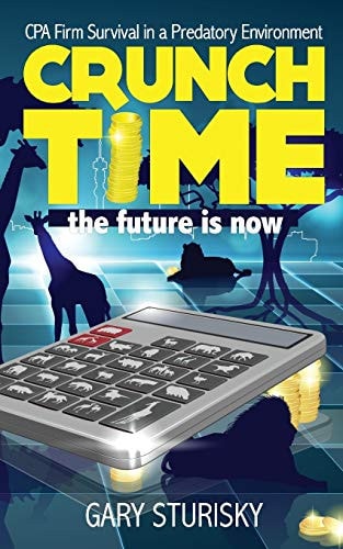 Crunch Time Firm Survival in a Predatory Environment