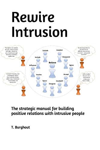 Rewire Intrusion The Strategic Manual for Building Positive Relations with Intrusive People