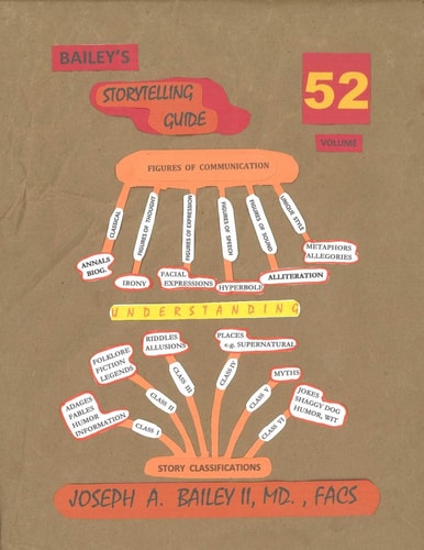 Bailey's Storytelling Guide Volume 52
