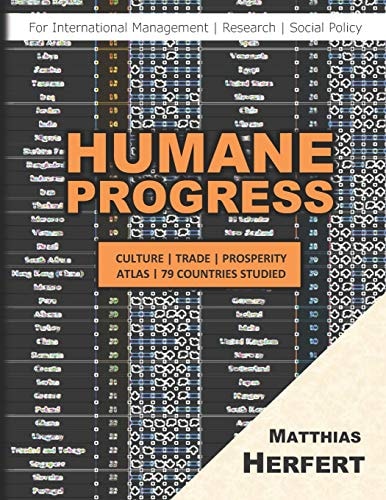 Humane Progress Culture Atlas, Trade, Prosperity - 79 Countries Studied