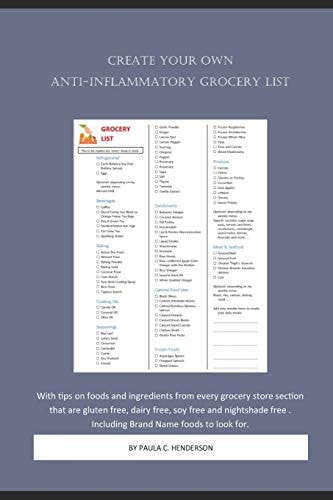 CREATING YOUR ANTI-INFLAMMATORY GROCERY LIST A Focus on what You Can Eat. Not what You Can't