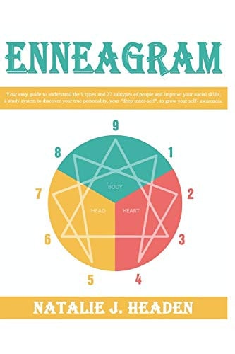 Enneagram Your Easy Guide to Understand the 9 Types and 27 Subtypes of People and Improve Your Social Skills; a Study System to Discover Your True Personality, Your "deep Inner-self"