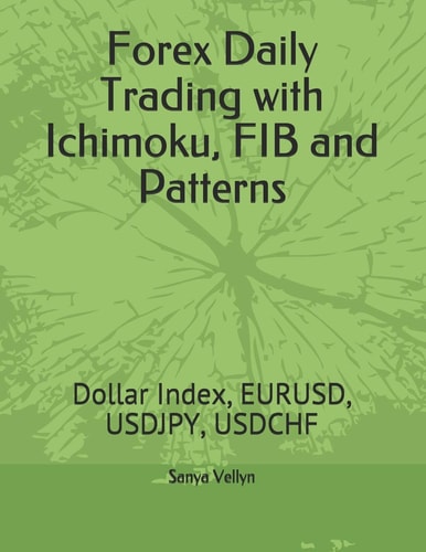 Forex Daily Trading with Ichimoku, FIB and Patterns Dollar Index, EURUSD, USDJPY, USDCHF