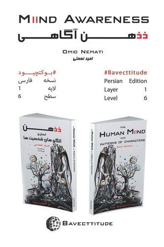 Miind Awareness (Layer 1, Level 6) ذذهن آگاهی (لایه ۱، سطح ۶)