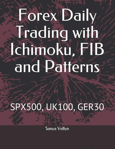 Forex Daily Trading with Ichimoku, FIB and Patterns Spx500, Uk100, Ger30