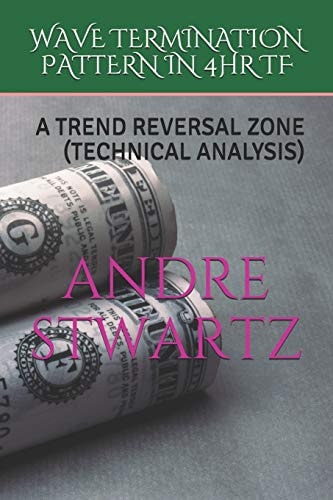 Wave Termination Pattern in 4hr TF A Trend Reversal Zone (Technical Analysis)