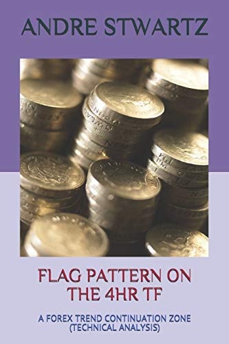 Flag Pattern on the 4hr TF A Forex Trend Continuation Zone (Technical Analysis)