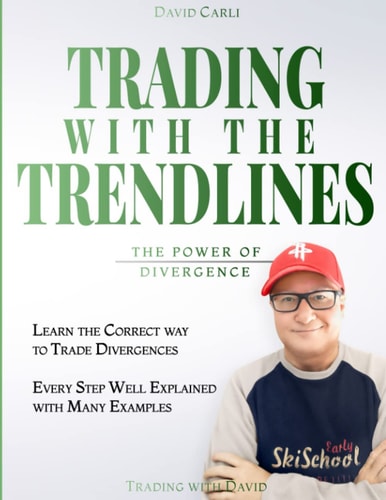 Trading with the Trendlines - The Power of Divergence Trading Strategy. Forex, Stocks, Futures, Commodity, CFD, ETF.
