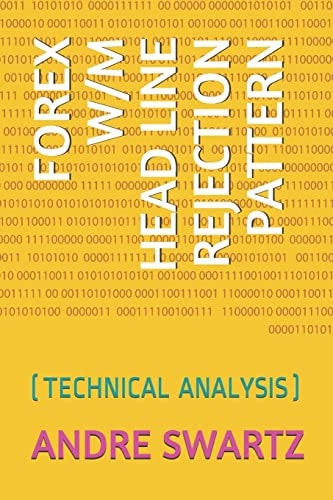 Forex W/M Head Line Rejection Pattern (technical Analysis)