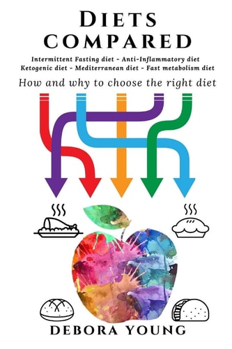 Diets Compared Intermittent Fasting Diet, Anti-Inflammatory Diet, Ketogenic Diet, Mediterranean Diet, Fast Metabolism Diet: How and why to Choose the Right Diet