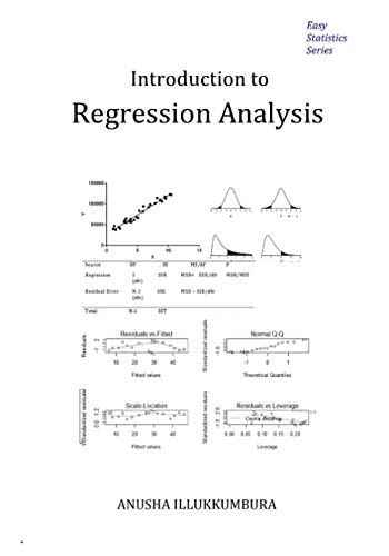 Introduction to Regression Analysis