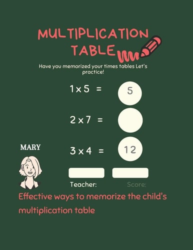 Multiplication Table 2020 Multiplication Table for Kids 2020 > The Simplest and Most Beautiful Methods for Teaching Your Child > Your Child Mastered the Multiplication Table Within Two ... Grades 3-5 . Math Drills. Digits 1-12