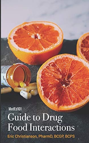 Meded101 Guide to Drug Food Interactions