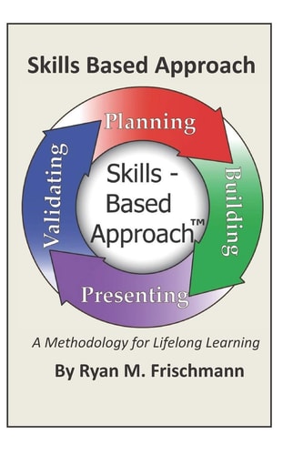 Skills Based Approach A Methodology for Lifelong Learning