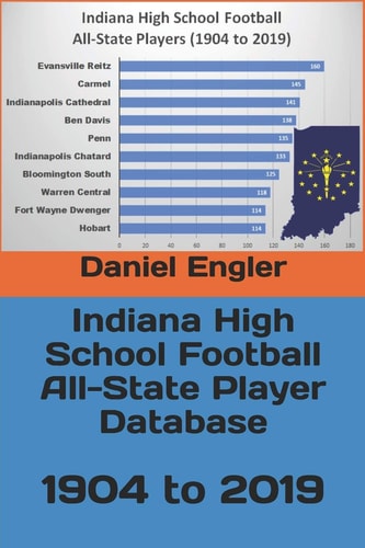 Indiana High School Football All-State Player Database 1904 to 2019