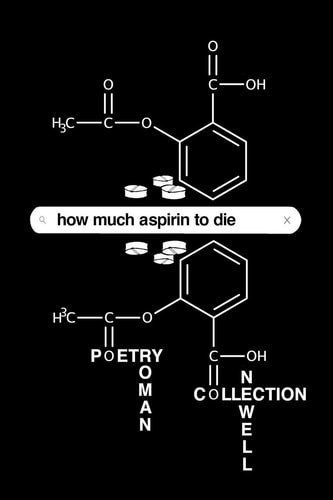 How Much Aspirin to Die Poetry Collection