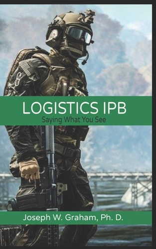 Logistics IPB Saying What You See