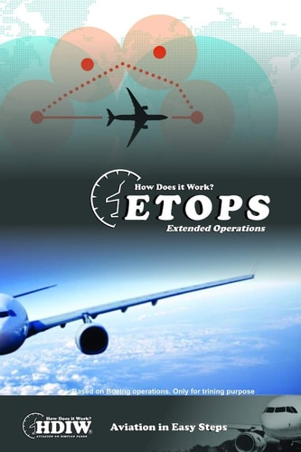 Etops Extended Operations