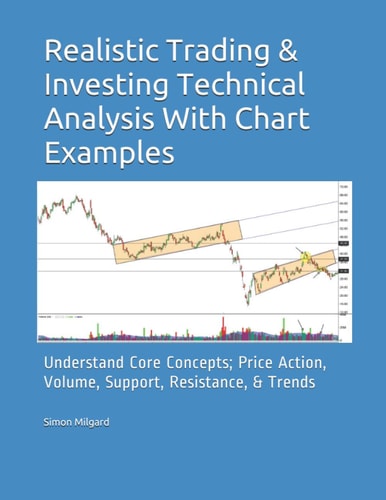 Realistic Trading & Investing Technical Analysis With Chart Examples Understand Core Concepts; Price Action, Volume, Support, Resistance, & Trends
