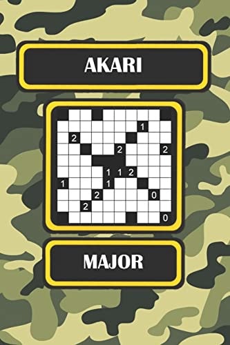 Akari Major