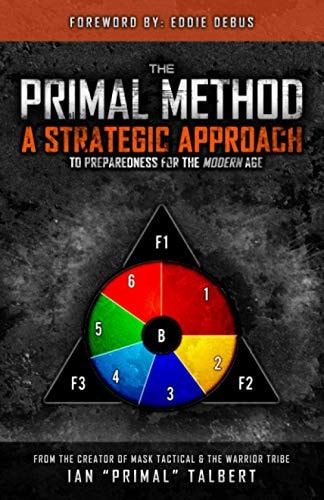 The Primal Method A Strategic Approach To Preparedness For The Modern Age