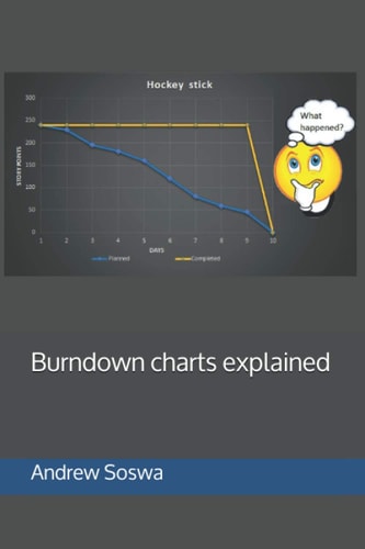 Burndown Charts Explained