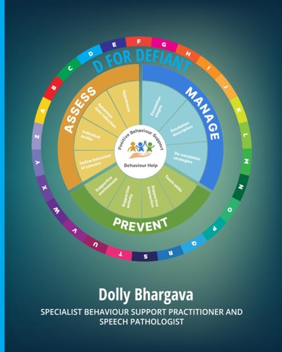 D for Defiant Positive Behaviour Support