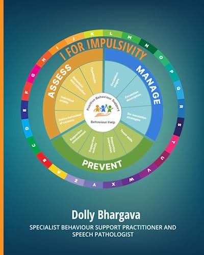 I for Impulsivity Positive Behaviour Support